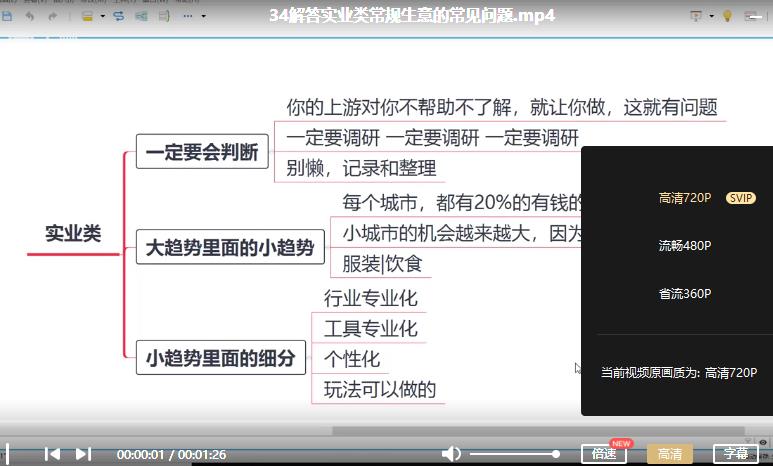 《24套赚钱生意经》视频课程合集百度云网盘资源分享下载[MP4/1.60GB]