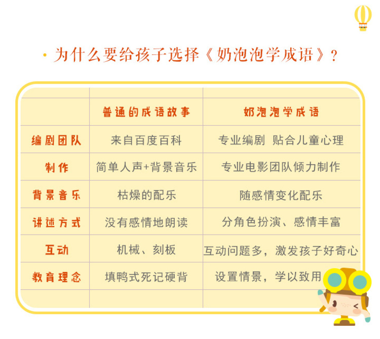 奶泡泡学成语小学新课标必背