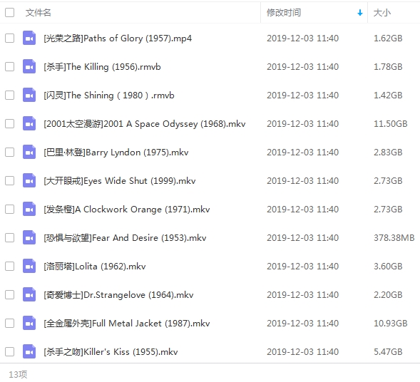 斯坦利·库布里克导演电影作品13部(1955-1999)高清英语中字[MKV/RMVB/MP4/53.18GB]百度云网盘下载