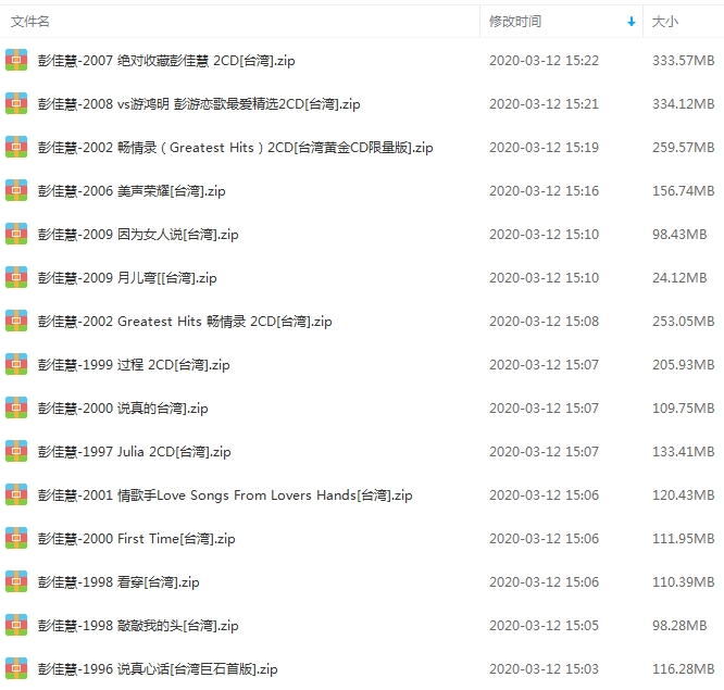 彭佳慧15张专辑歌曲合集[MP3/2.41GB]百度云网盘下载