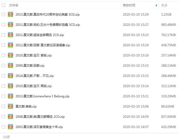 莫文蔚[1993-2018年]33张专辑无损歌曲合集打包百度云网盘下载