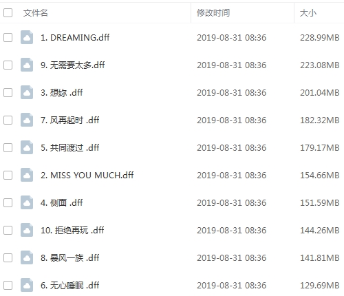 张国荣歌曲合集10张DSD专辑+无损MP3歌曲合集百度云打包下载