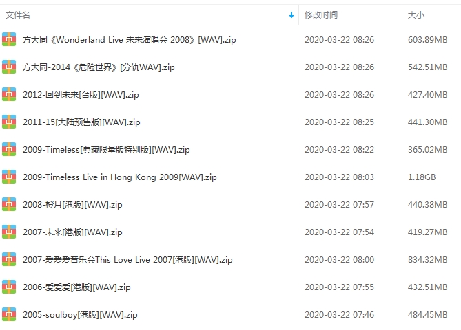 方大同12张专辑(2005-2020)歌曲合集[WAV/MP3/7.47GB]百度云网盘下载