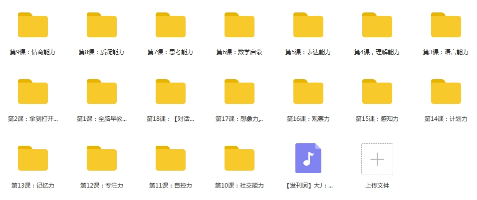 0-6岁全脑潜能开发，养成高情商高智商宝宝视频合集[PNG/MP4/2.26GB]百度云网盘下载