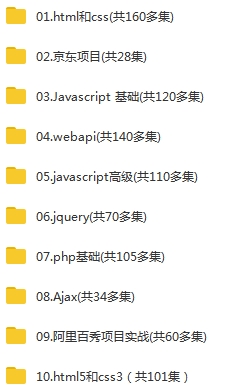 Web教程-web前端(html/js/css)基础学习视频合集[AVI/64.22GB]百度云网盘下载