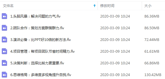 Xmind教程-思维导图软件Xmind教程视频(入门+高级)合集[FLV/1.01GB]百度云网盘下载