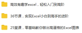 3套Excel视频教程从入门到精通(带练习文档)合集[MP4/4.85GB]百度云网盘下载