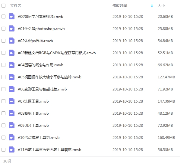 史上最全最强PS(photoshop)教程视频大全[MP4/RMVB/AVI/92.68GB]百度云网盘下载