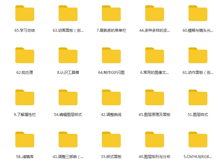 淘宝美工PhotoShop进阶高级教程视频61.28GB合集百度云网盘下载