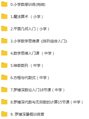 美国奥数队总教练罗博深主讲中学+小学数学最全视频资料(10个主题)[MP4/26.35GB]百度云网盘下载
