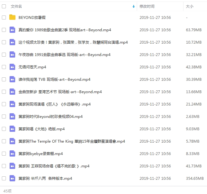 Beyond粉丝必珍藏-各类Beyond视频合集(演唱会/电视节目/电视剧/电影/纪录片)[MP4/30.77GB]百度云网盘下载