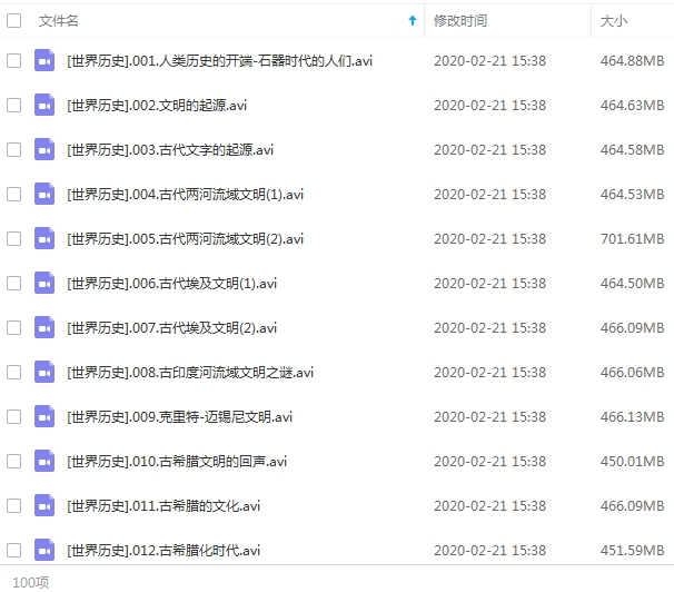 央视大型电视纪录片《世界历史》全100集[AVI/44.64GB]百度云网盘下载