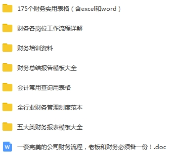 175个财务实用表格（含excel和word）+会计常用查询用表格合集[XLS/DOC/46.69MB]百度云网盘下载