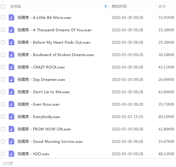 张国荣无损歌曲精选272首[WAV/10.72GB]百度云网盘下载