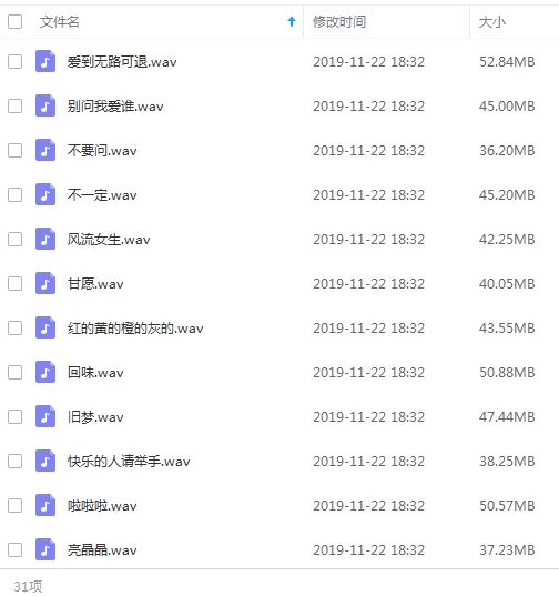 彭佳慧无损歌曲精选31首[WAV/1.36GB]百度云网盘下载