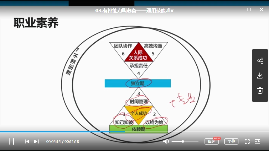 求职必备-360度无死角面试攻略视频+音频合集[FLV/M4A/1.66GB]百度云网盘下载