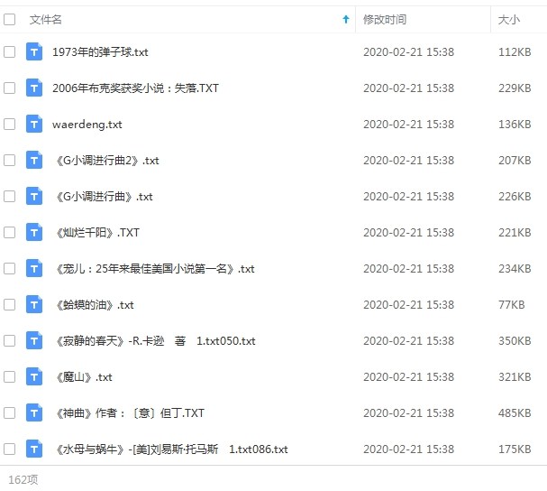 162本世界经典名著电子书合集[TXT/41.81MB]百度云网盘下载