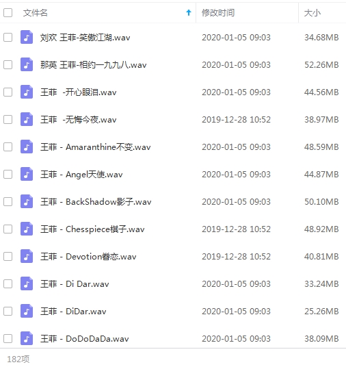 王菲无损歌曲精选182首[WAV/7.66GB]百度云网盘下载