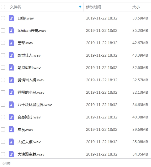 Twins组合无损歌曲精选64首[WAV/2.31GB]百度云网盘下载