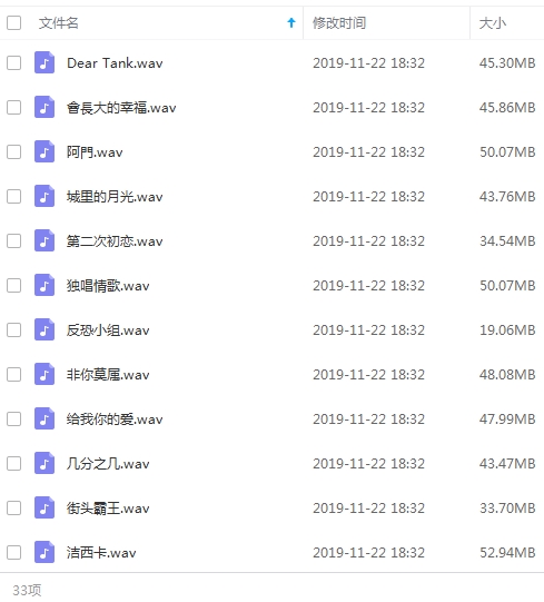 Tank吕建中无损歌曲精选33首合集[WAV/1.31GB]百度云网盘下载