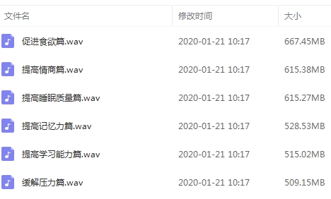 卓人右脑α脑波音乐全集6CD整轨无损[WAV/3.37GB]百度云网盘下载