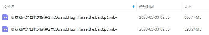 BBC纪录片《奥兹和休的酒吧之旅》全两季合集英语中字[MKV/1.17GB]百度云网盘下载