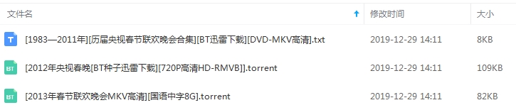 1983—2014年历届央视春节联欢晚会DVD-MKV高清合集种子资源[BT/200KB]百度云网盘下载