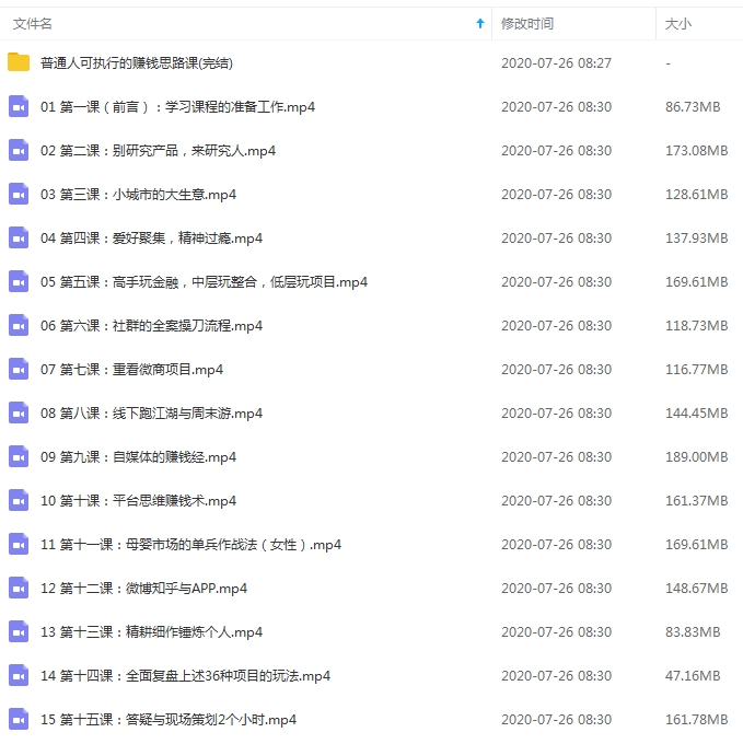 36个小而美的赚钱项目，让你月入十万技巧视频合集[MP4/2.68GB]百度云网盘下载