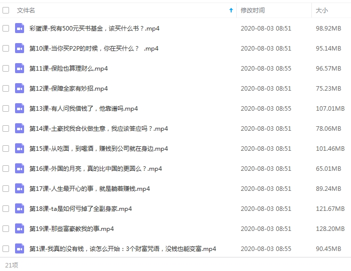 人人有用的零基础理财入门课视频合集[MP4/1.86GB]百度云网盘下载