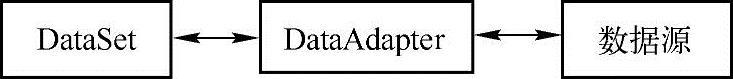 978-7-111-58440-7-Chapter10-32.jpg