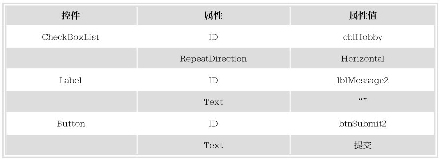 figure_0128_0215