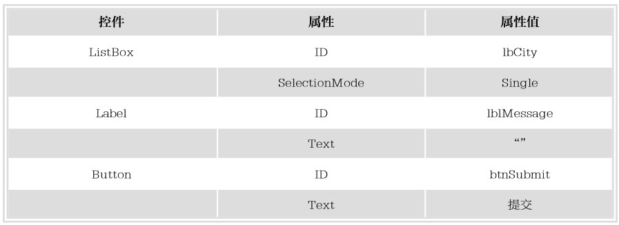 figure_0130_0224