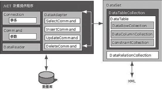 figure_0242_0463