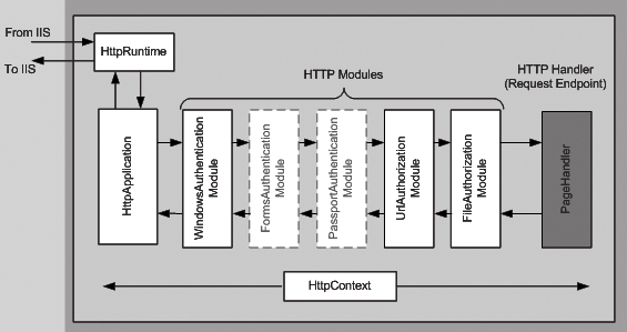 figure_0427_0744