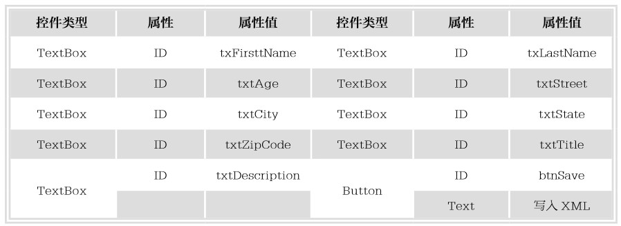 figure_0458_0806