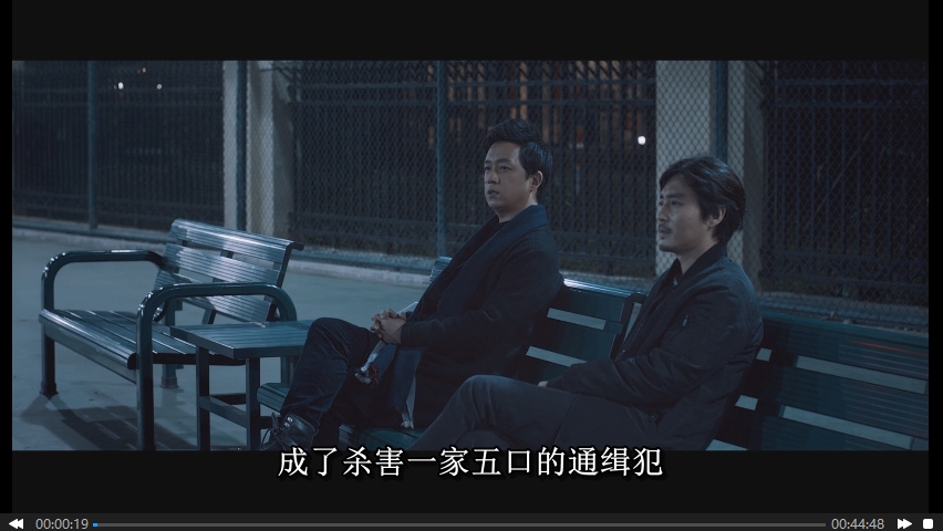 国产高分剧《白夜追凶》第一季32集超清中字[MKV/42.85GB]百度云网盘下载