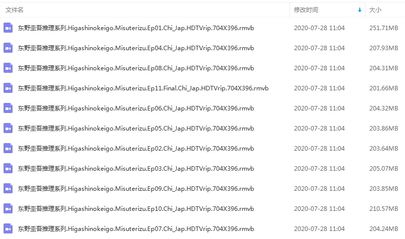 日剧《东野圭吾推理系列》全11集高清日语中字[RMVB/2.25GB]百度云网盘下载