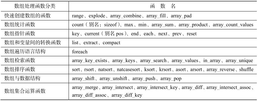 figure_0085_0125