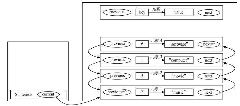 figure_0090_0129