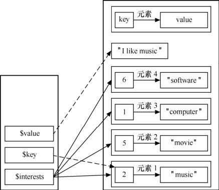 figure_0098_0141