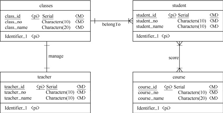 figure_0155_0210