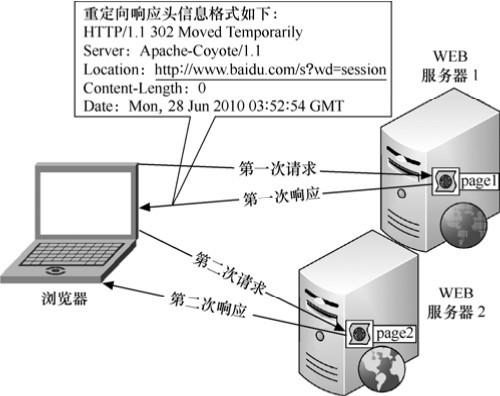 figure_0237_0302