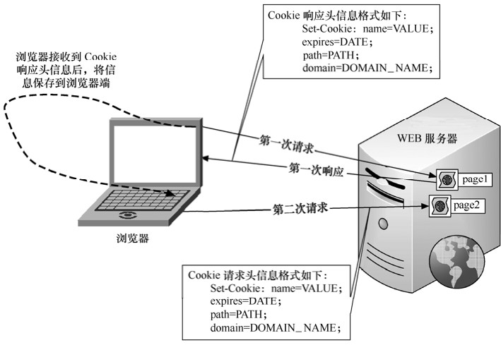 figure_0239_0303