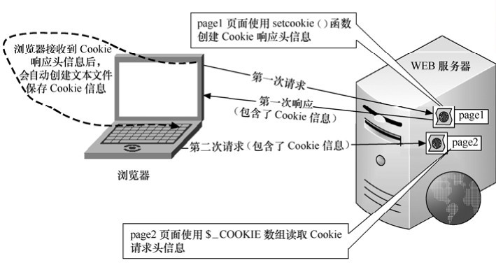 figure_0241_0305