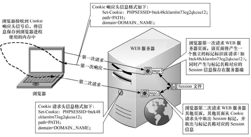 figure_0247_0315