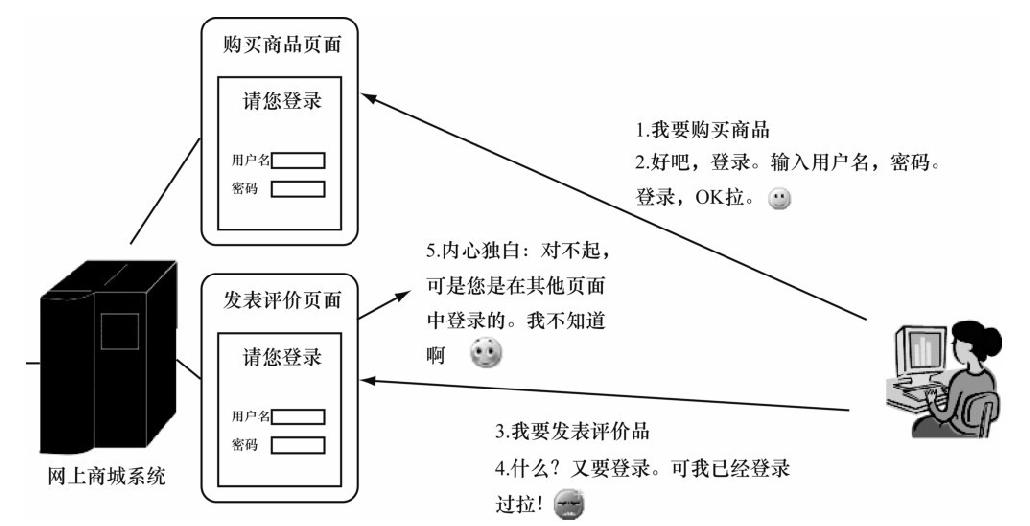 figure_0132_0175