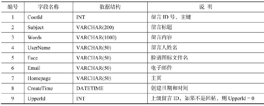 figure_0189_0270