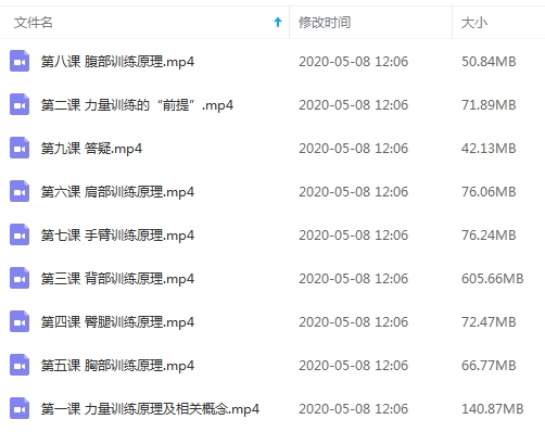 健身教程-男性力量健身训练肌肉课程+21天系统健身训练营视频合集[MP4/1.28GB]百度云网盘下载