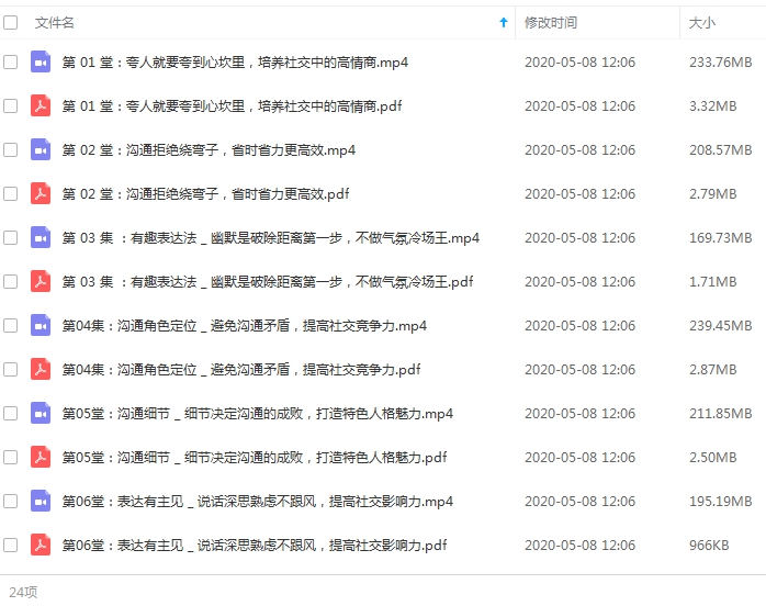即学即用的高情商沟通课，轻松化解表达难题视频课程合集[PDF/MP4/2.50GB]百度云网盘下载