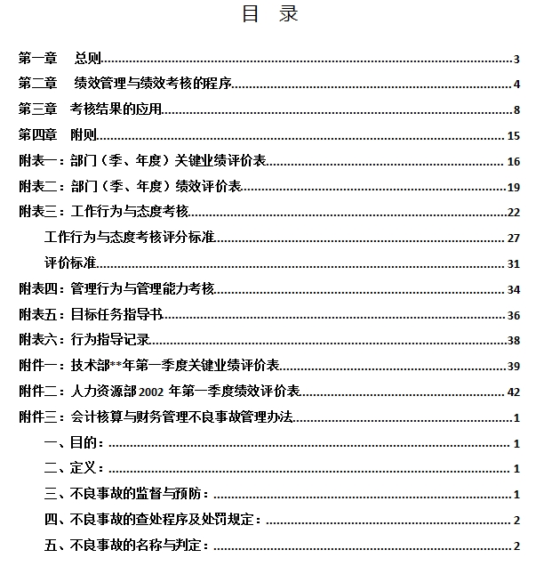 HR教程-华为/阿里/腾讯全套人力资源管理资料合集[PDF/PPT/DOC/7.76GB]百度云网盘下载